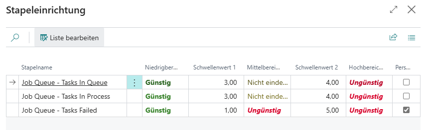 Aufgabenwarteschlangen Stapel Einrichtung