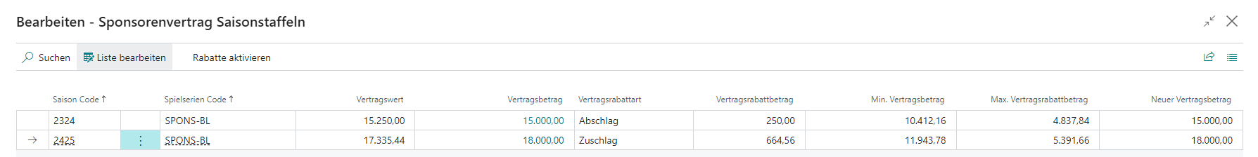Sponsoring Contract Cancelation